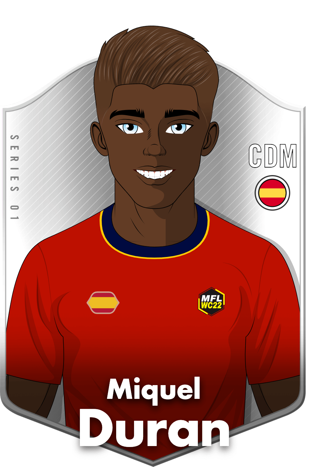 Miquel Duran asset