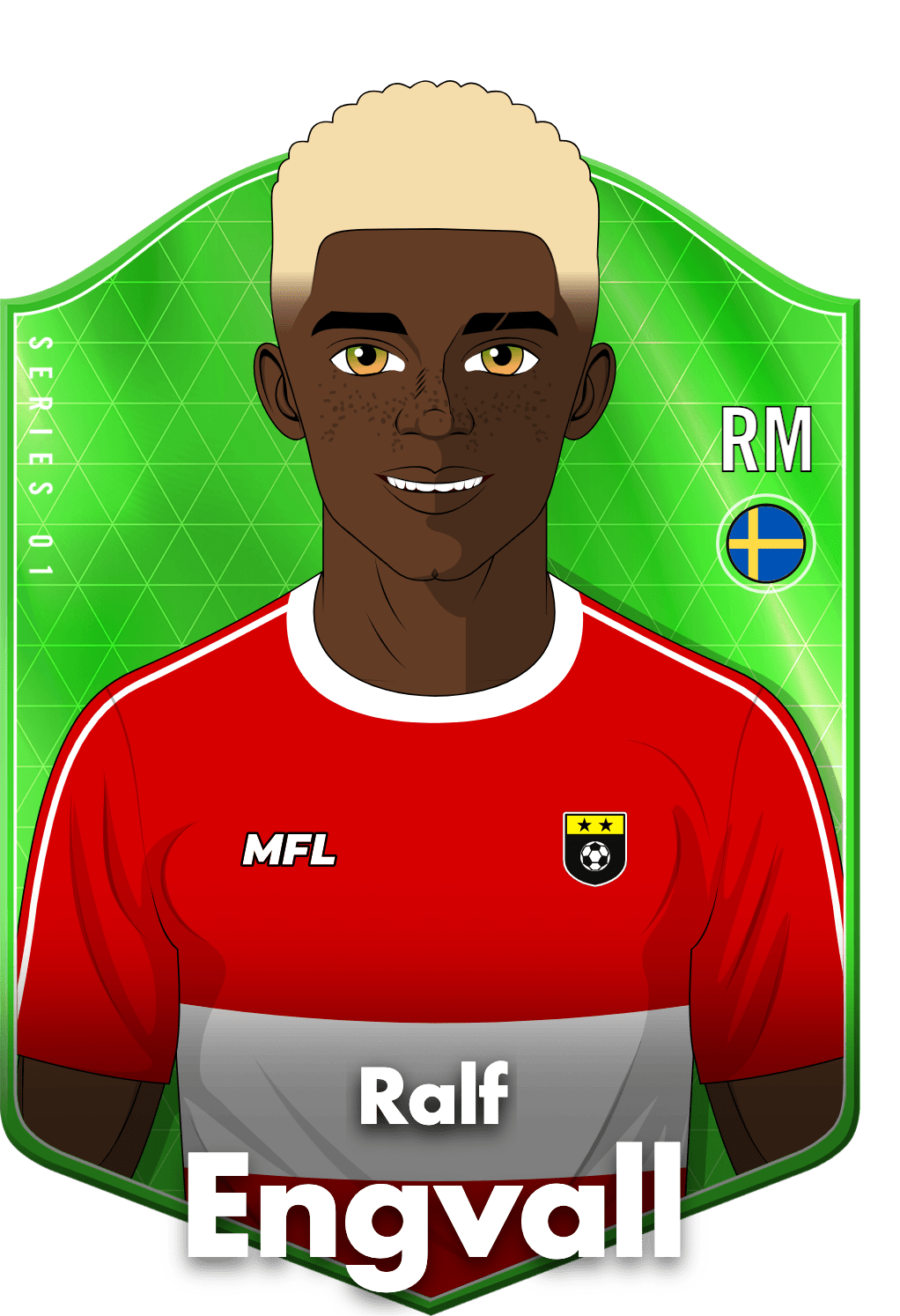 Ralf Engvall asset