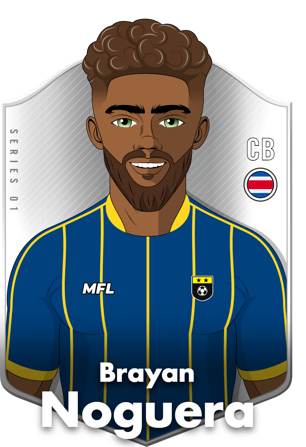 Brayan Noguera asset