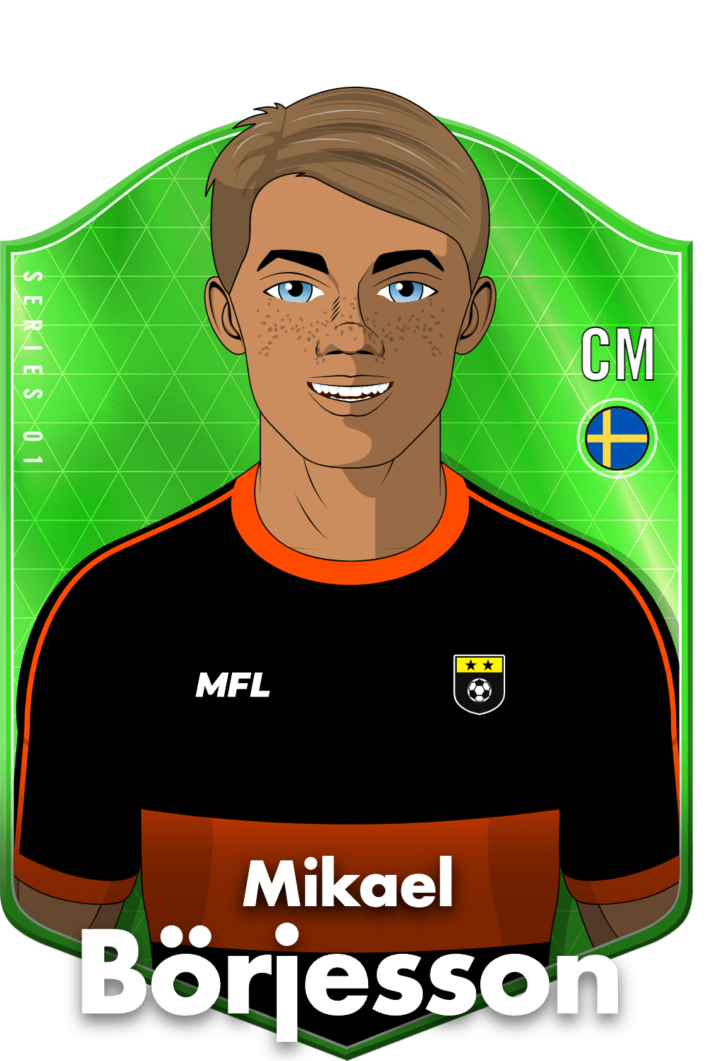 Mikael Börjesson asset